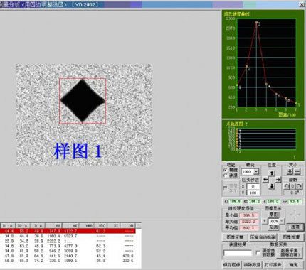 2010维氏硬度计测量软件