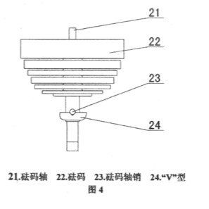 HV-1000维氏硬度计拆箱和安装（图3）